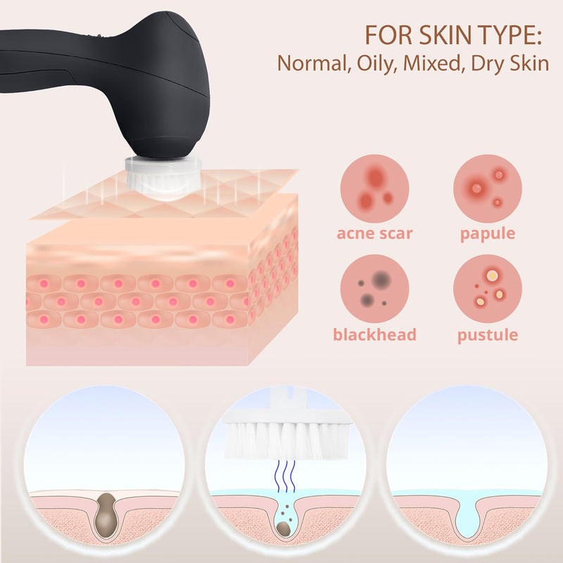VISOFO Facial Cleansing Brush Face Scrubber Exfoliating Cleaning Skin Care Cleanser Wash Women Girls Electric Beauty Powered Exfoliator Skincare Spin Tools Scrub Washer Self Care by (Onyx) - Image 3